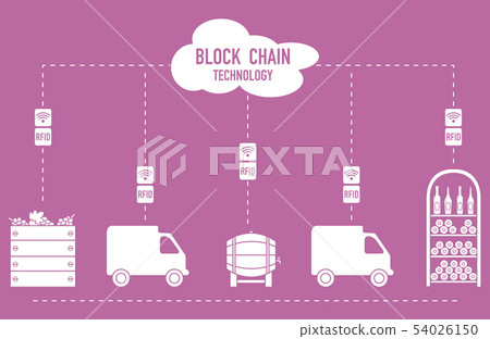Blockchain RFID technology. Winemaking. 54026150