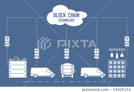 Blockchain RFID technology. Winemaking. Blockchain RFID technology. Winemaking. 54026152