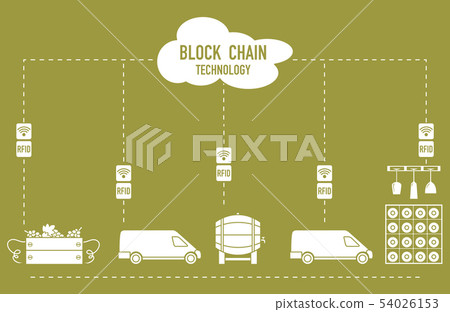 Blockchain RFID technology. Winemaking. Blockchain RFID technology. Winemaking. 54026153
