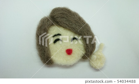 Woman face finger pointing 54034488