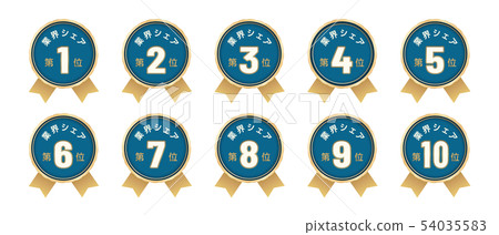 Industry share ranking label best 10 sets 54035583