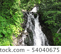 Oshinkoshin waterfall 54040675