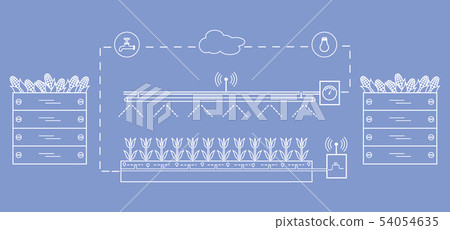 Smart farm and agriculture New technologies. 54054635