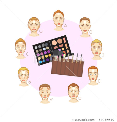 Flat vector set of different woman face types with make up brushes and color tones . Cosmetic makeup