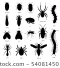 害蟲剪影 54081450