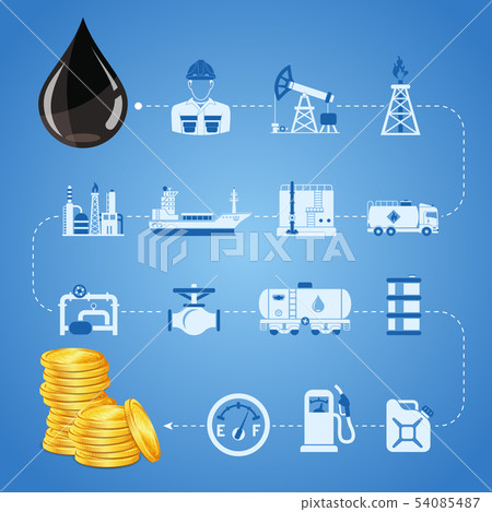 Oil industry Concept 54085487