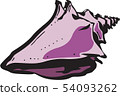 Sora image 54093262