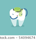 Decayed tooth because eat sweet candy, dental  54094674