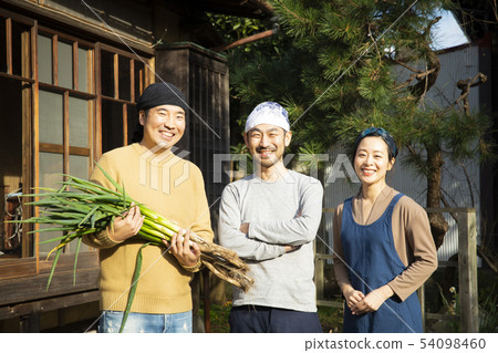 Agriculture Agriculture 54098460
