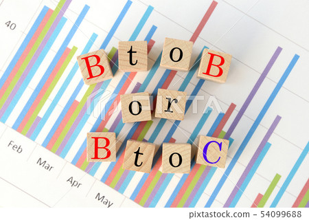 經營理念 - BtoB或BtoC 經營理念 - BtoB或BtoC 54099688