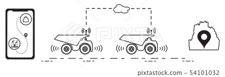 Smart transportations and trucking Smart transportations and trucking 54101032