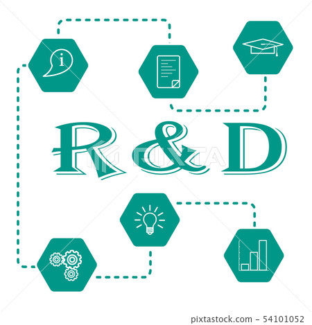 Research and development concept Research and development concept 54101052