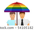 Family is protected by an umbrella, silhouette. LGBT flag. 54105182