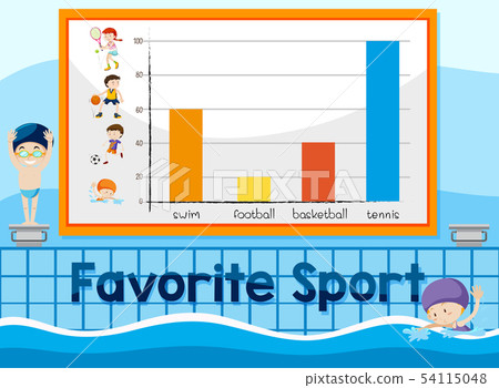A favorite sport chart template A favorite sport chart template 54115048