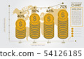 Money infographics design concept.Business finance 54126185
