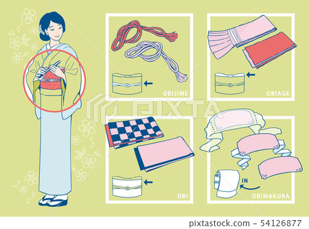 A set of kimono "bands" related items. Band closing · banding · band · obi pillow 54126877