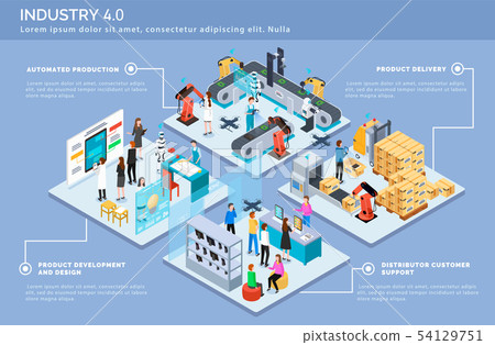 Industry Automated Production, Customer Support Industry Automated Production, Customer Support 54129751