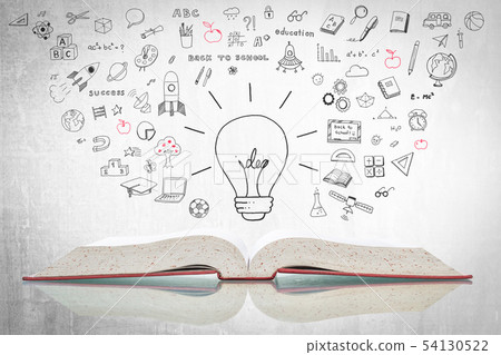 World intellectual property day and education World intellectual property day and education 54130522