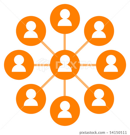 The network The network 54150511