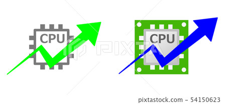 CPU speed 54150623