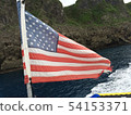 Guam Stars and Stripes 54153371