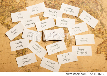 Learning english words. Goal Learning english words. Goal 54164612