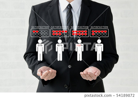 Customer satisfaction image Customer satisfaction image 54189872