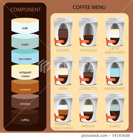 coffee menu, ingredients and proportions set coffee in a glass 54193686
