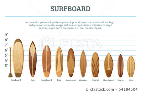 Vector set of different hawaiian surfboards isolate on white background Vector set of different hawaiian surfboards isolate on white background 54194504