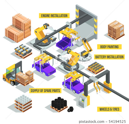 Car industry. Factory with auto production phases. Vector isometric illustrations 54194525