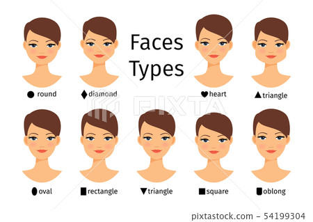 Female face shapes Female face shapes 54199304