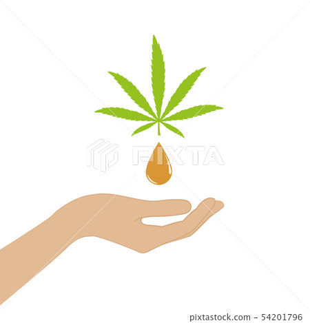 cannabis oil drop with human hand cannabis oil drop with human hand 54201796