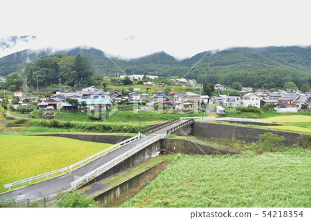 Scenery along Chuo Main Line Scenery along Chuo Main Line 54218354
