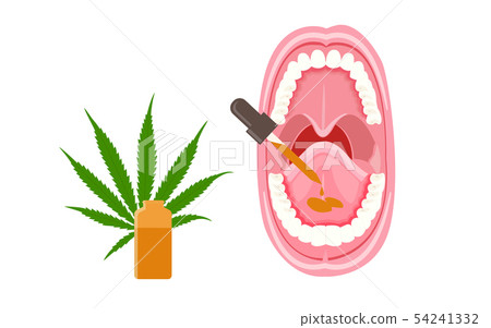 Sublingual CBD oil Drops Complete Sublingual CBD oil Drops Complete 54241332