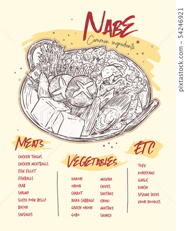 Nabe, Japanese hot pot. hand draw sketch vector. Nabe, Japanese hot pot. hand draw sketch vector. 54246921