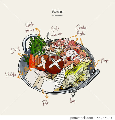 Nabe, Japanese hot pot. hand draw sketch vector. Nabe, Japanese hot pot. hand draw sketch vector. 54246923