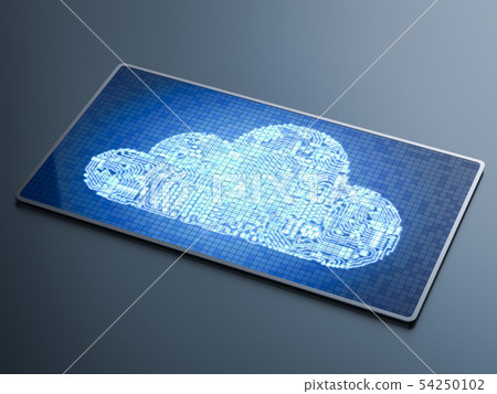 Cloud computing technology 54250102