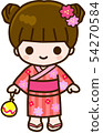 Yukata girls 54270584