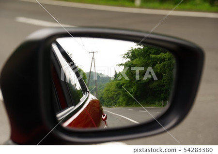 門鏡後檢查 54283380