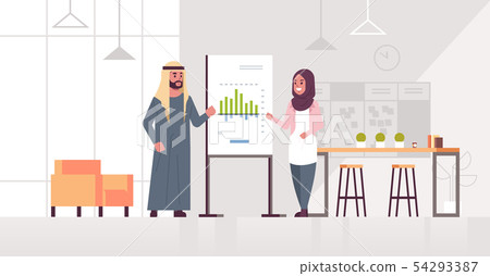 arabic coworkers presenting financial graph on flip chart board business couple arab man woman at 54293387