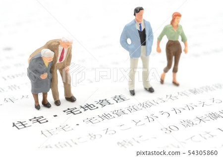 Housing and housing land assets Housing and housing land assets 54305860
