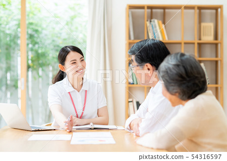 護理計劃 54316597