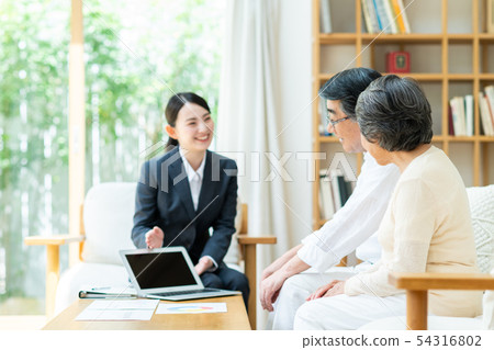參觀銷售 參觀銷售 54316802