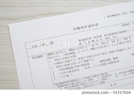工作條件通知就業變化就業招聘 54357604