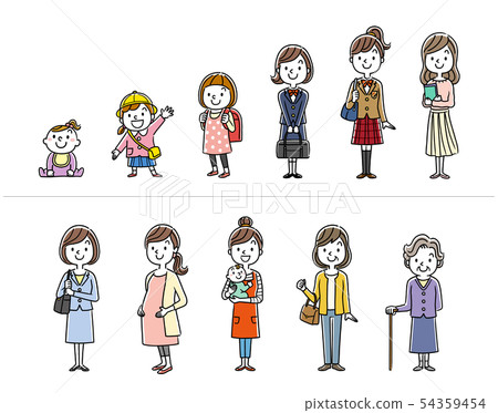 Women Life Stage Life Stock Illustration