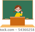Children and children 54360258