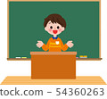 Children and children 54360263