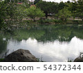 scenery 54372344