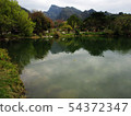 scenery 54372347