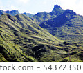 scenery 54372350